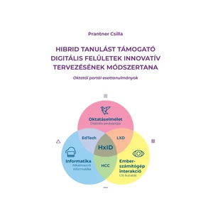 Prantner Csilla: Hibrid tanulást támogató digitális felületek innovatív tervezésének módszertana – oktatói portál esettanulmányok