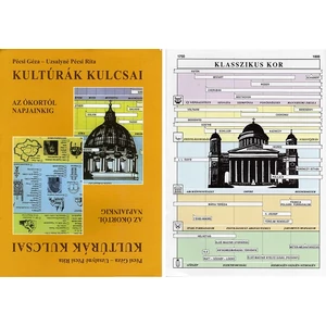 Pécsi Géza - Uzsalyné Pécsi Rita: Kultúrák kulcsai - leporelló valamennyi tantárgyhoz