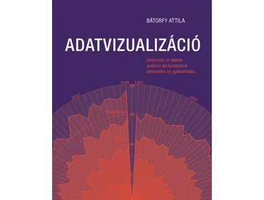 Adatvizualizáció