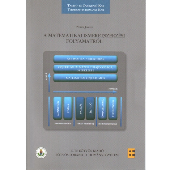 Peller József: A matematikai ismeretszerzési folyamatról (2011 reprint)
